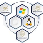 Агентство по защите депозитов приняло участие в бизнес-мероприятии «Gardiyan: цифровая безопасность и решения»